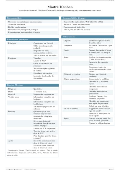 LaTeX (Compiled PDF)