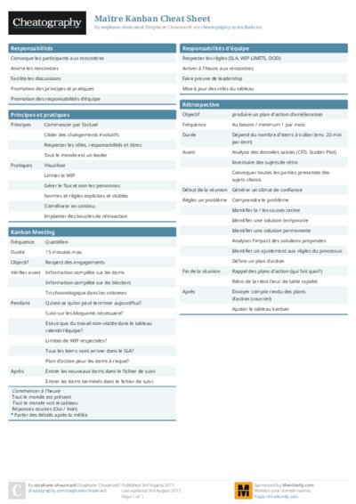 PDF (Colour) — Style 1