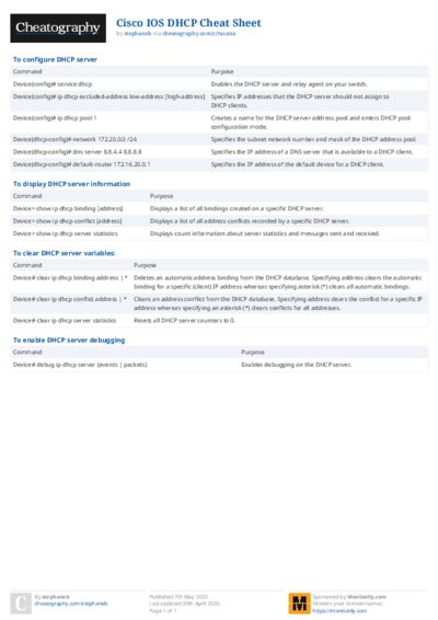 PDF (Colour) — Style 2