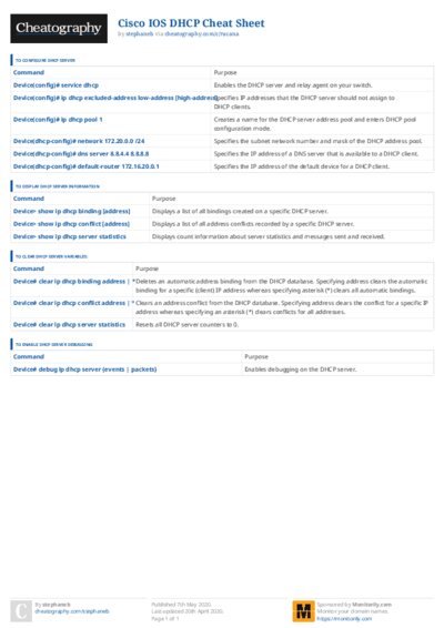 PDF (Colour) — Style 3