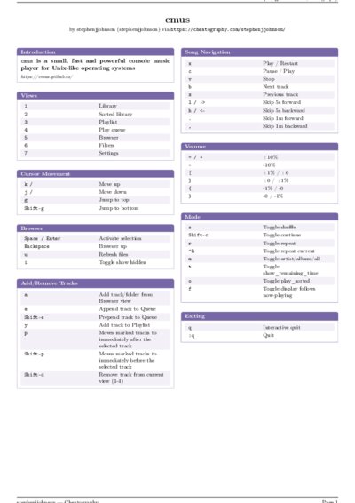 LaTeX (Compiled PDF)