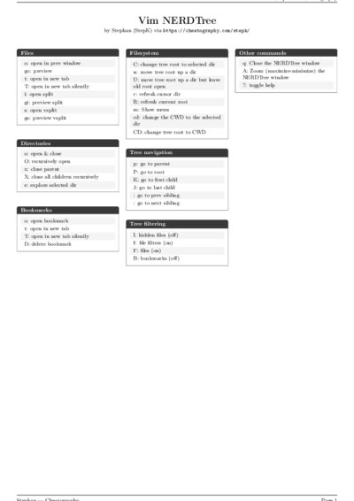 LaTeX (Compiled PDF)