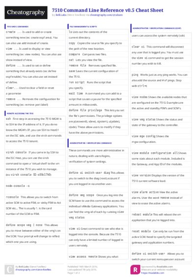 PDF (Colour) — Style 3