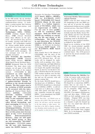 LaTeX (Compiled PDF)