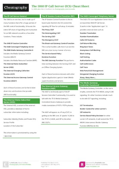The 5060 IP Call Server (ICS) Cheat Sheet
