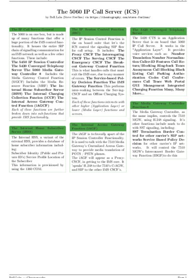 LaTeX (Compiled PDF)