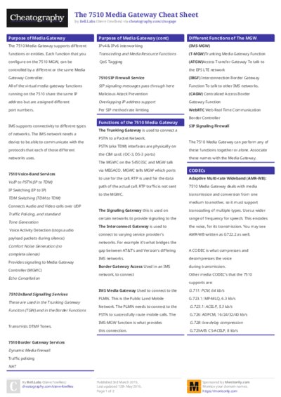 The 7510 Media Gateway Cheat Sheet