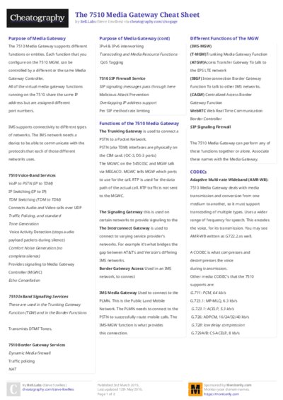 PDF (Colour) — Style 2