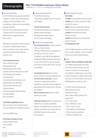 PDF (Colour) — Style 3