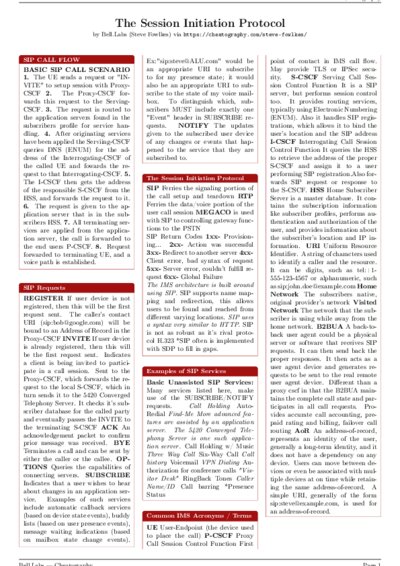 LaTeX (Compiled PDF)
