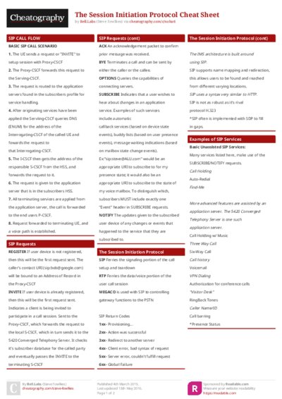 PDF (Colour) — Style 1