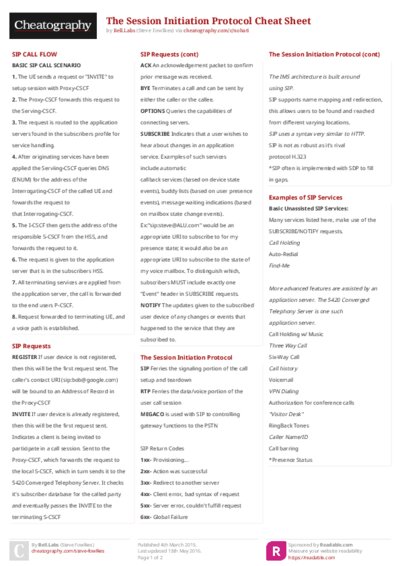 PDF (Colour) — Style 2