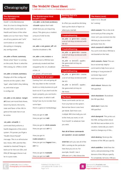 The WebGW Cheat Sheet