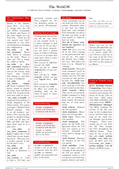 LaTeX (Compiled PDF)