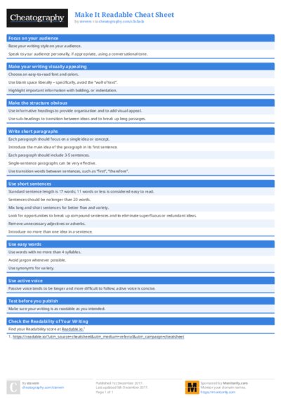 Make It Readable Cheat Sheet