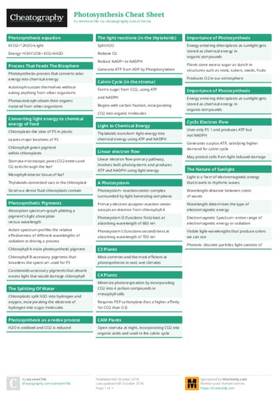 Photosynthesis Cheat Sheet