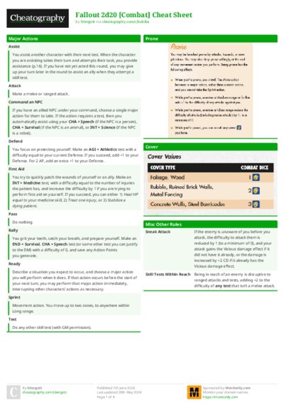 Fallout 2d20 [Combat] Cheat Sheet