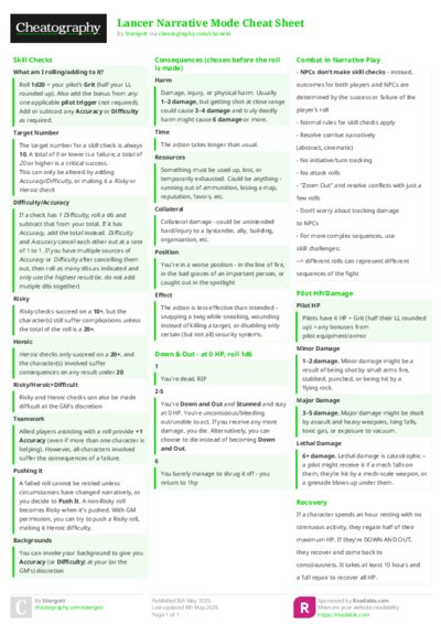 Lancer Narrative Mode Cheat Sheet