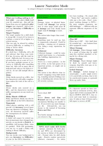 LaTeX (Compiled PDF)