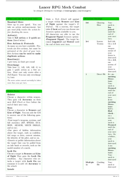 LaTeX (Compiled PDF)