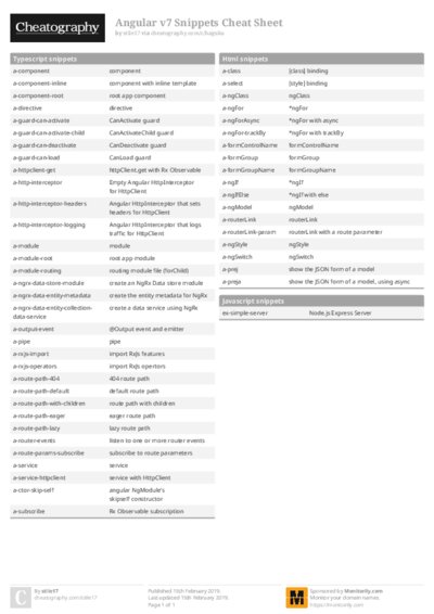 Angular v7 Snippets Cheat Sheet