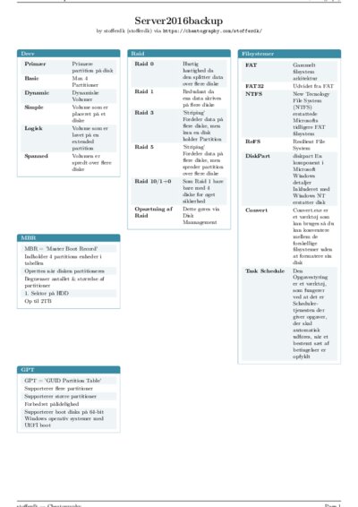 LaTeX (Compiled PDF)