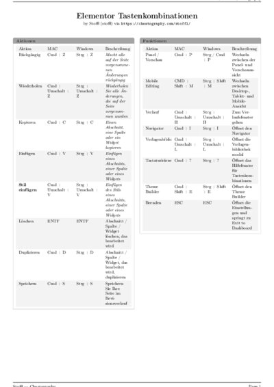 LaTeX (Compiled PDF)