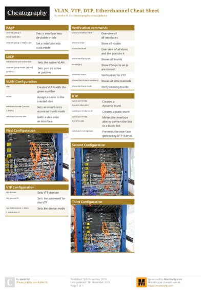 PDF (Colour) — Style 1