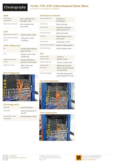 PDF (Colour) — Style 2