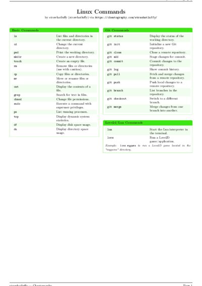 LaTeX (Compiled PDF)