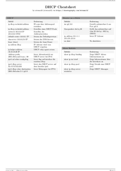 LaTeX (Compiled PDF)