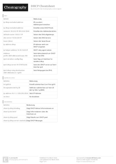 PDF (Colour) — Style 3