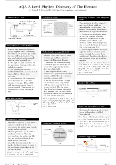 LaTeX (Compiled PDF)