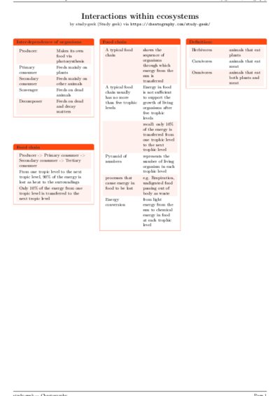 LaTeX (Compiled PDF)