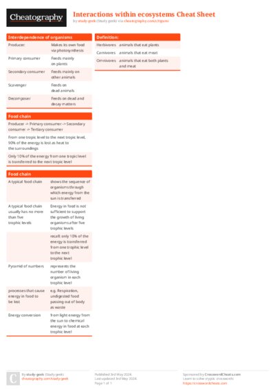 PDF (Colour) — Style 1
