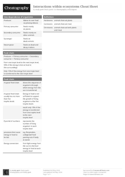 PDF (Black & white) — Style 1
