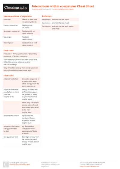 PDF (Colour) — Style 2