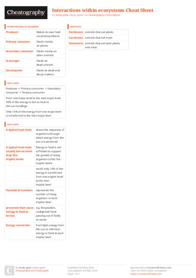 PDF (Colour) — Style 3