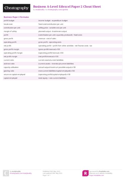 Business A-Level Edexcel Paper 2 Cheat Sheet