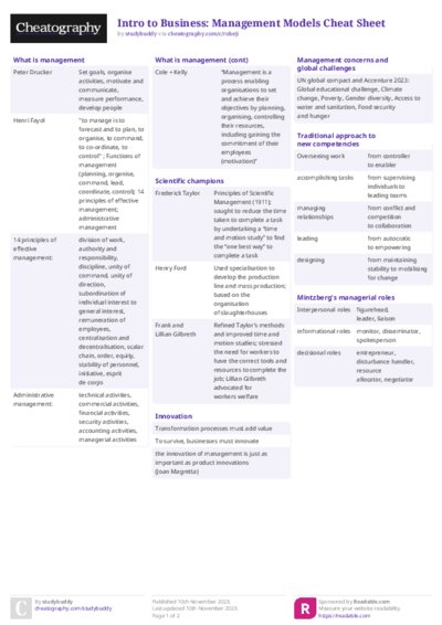 Intro to Business: Management Models Cheat Sheet