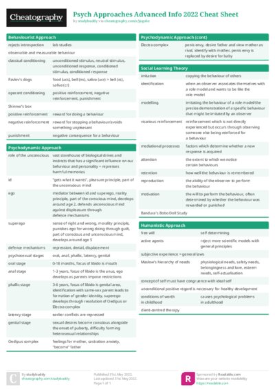 PDF (Colour) — Style 1