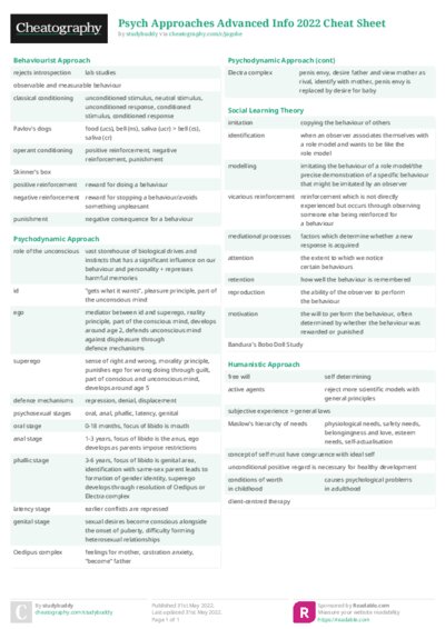 PDF (Colour) — Style 2