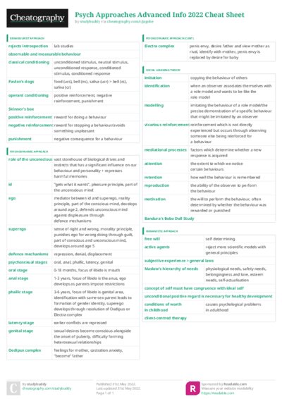 PDF (Colour) — Style 3