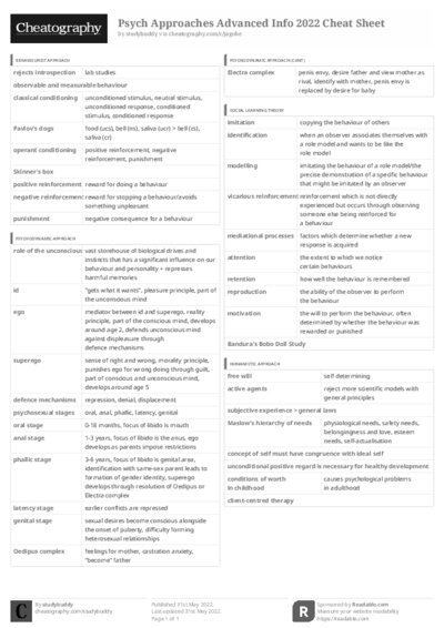 PDF (Black & white) — Style 3