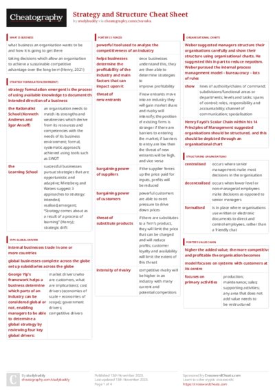 PDF (Colour) — Style 3