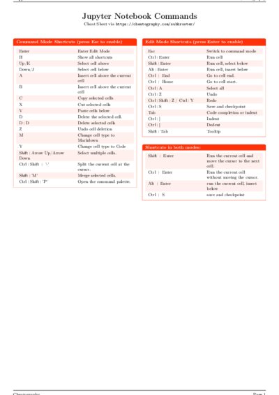 LaTeX (Compiled PDF)