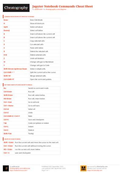 PDF (Colour) — Style 3