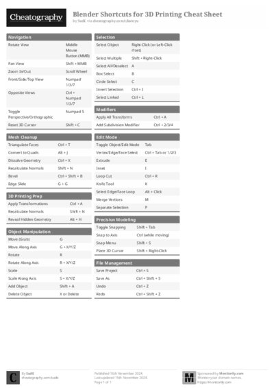 PDF (Black & white) — Style 1