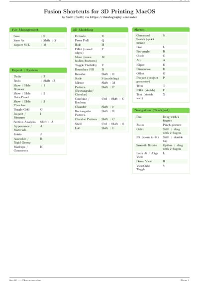 LaTeX (Compiled PDF)