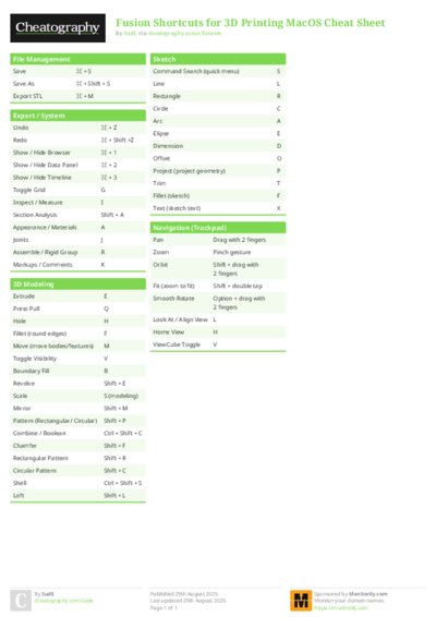 PDF (Colour) — Style 1